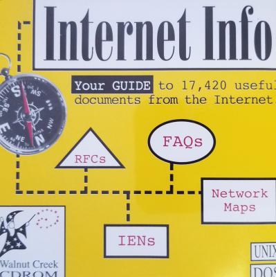 Internet Info March 95