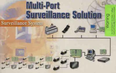 Multi-Port Surveillance Solution